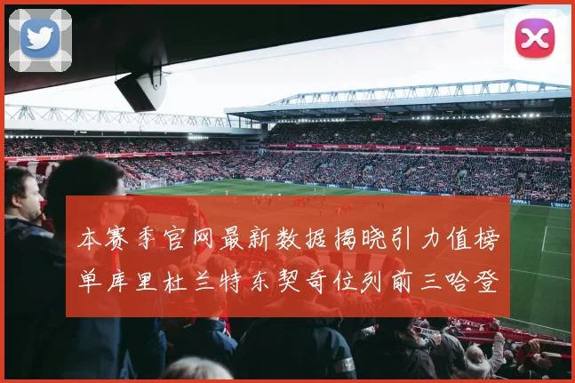本赛季官网最新数据揭晓引力值榜单库里杜兰特东契奇位列前三哈登紧随其后